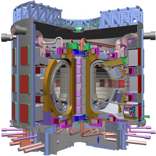 Iter, artifical fusion. ITER is an innovative invention. It is a joint international research and development projects that aims to demonstrate the scientific and technical feasibility of fusion power. The partners in the projects the ITER Parties - are the European Union (represented by EURATOM), Japan, the People's Republic of China, India, the Republic of Korea, the Russion Federation and the USA. ITER will be constructed in Europe, at Cadarache in the South of France. Expectations for results in short term should not be pitched too high. It's a long term project. The device may be operational in 2040.