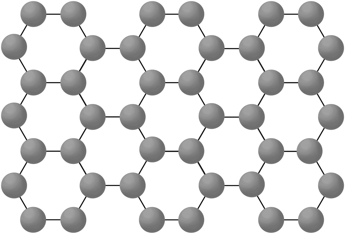 graphene